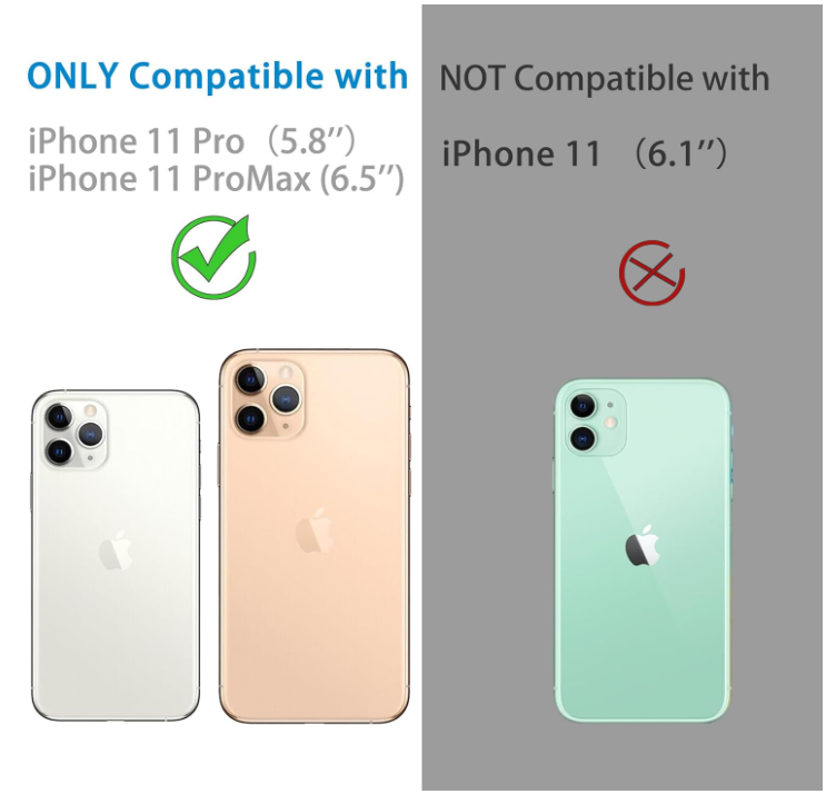 Picture of Dengduoduo Tempered Glass Camera Lens Protector for iPhone 11 Pro 5.8" & iPhone 11 Pro Max 6.5", Ultra HD, 9H Hardness, Anti-Scratch, Case Friendly, Easy to Install [No Affect on Night Shots]