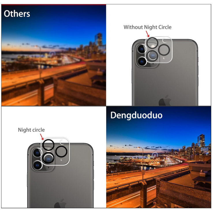 Picture of Dengduoduo Tempered Glass Camera Lens Protector for iPhone 11 Pro 5.8" & iPhone 11 Pro Max 6.5", Ultra HD, 9H Hardness, Anti-Scratch, Case Friendly, Easy to Install [No Affect on Night Shots]