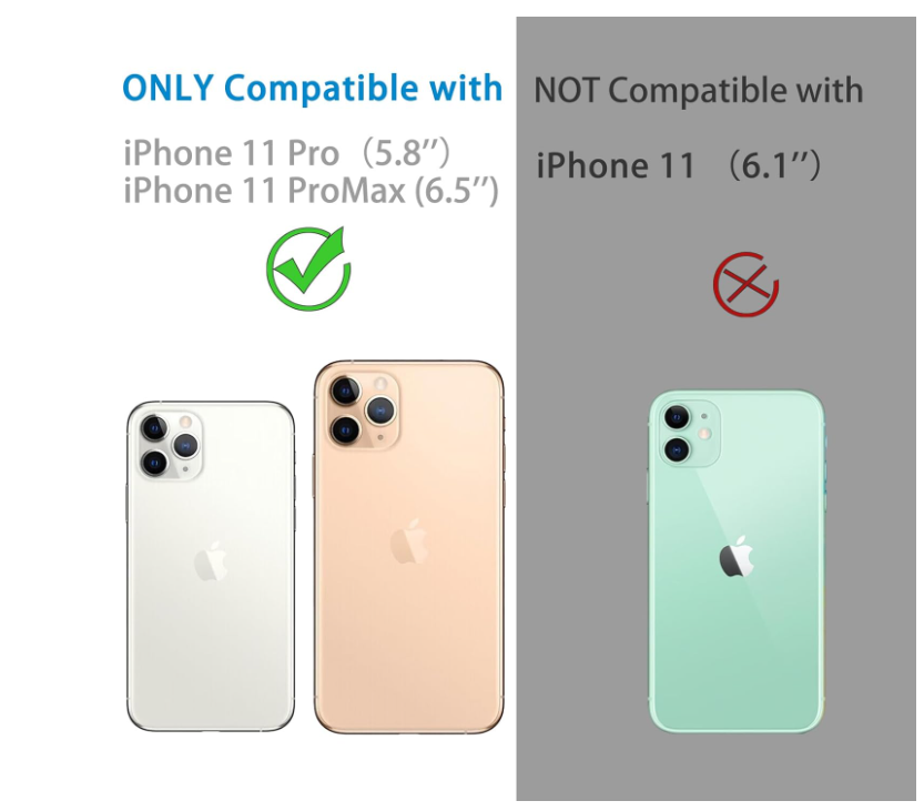 Picture of Dengduoduo Tempered Glass Camera Lens Protector for iPhone 11 Pro 5.8" & iPhone 11 Pro Max 6.5", Ultra HD, 9H Hardness, Anti-Scratch, Case Friendly, Easy to Install [No Affect on Night Shots]