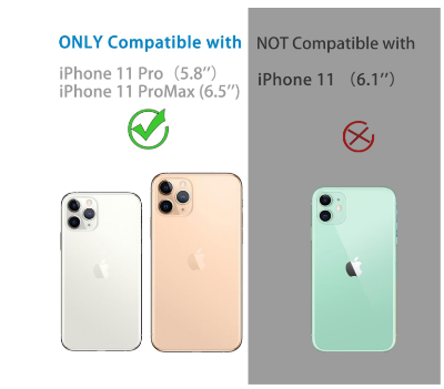 Picture of Dengduoduo Tempered Glass Camera Lens Protector for iPhone 11 Pro 5.8" & iPhone 11 Pro Max 6.5", Ultra HD, 9H Hardness, Anti-Scratch, Case Friendly, Easy to Install [No Affect on Night Shots]