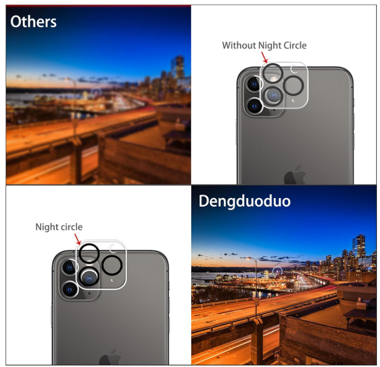 Picture of Dengduoduo Tempered Glass Camera Lens Protector for iPhone 11 Pro 5.8" & iPhone 11 Pro Max 6.5", Ultra HD, 9H Hardness, Anti-Scratch, Case Friendly, Easy to Install [No Affect on Night Shots]