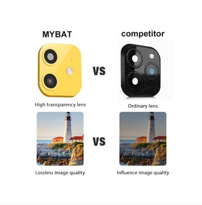 Picture of MyBat Modified Camera Lens Seconds Change Cover for Apple iPhone XR - Yellow