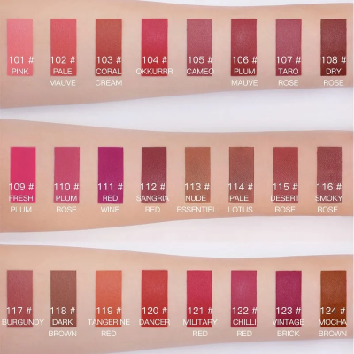 Picture of beauty Glazed Super Mini Lipstick -124 small size-(R0010)