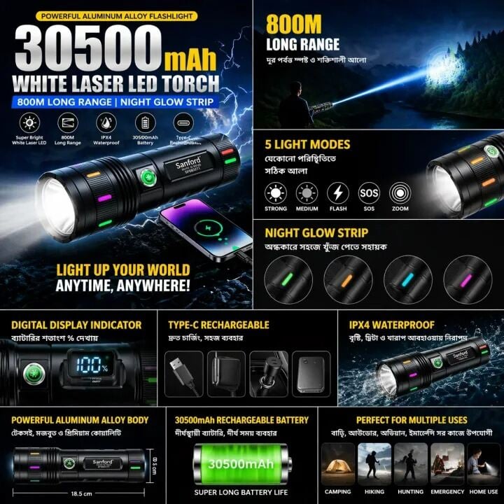 Picture of Powerful Aluminum Alloy Flashlight 30500mAh | Sanford White Laser LED Torch | 800M Long Range Waterproof Torch | Type-C Rechargeable Digital Display Flashlight for Outdoor, Camping & Emergency Use Black