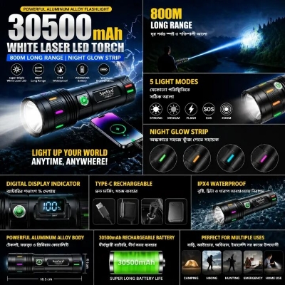 Picture of Powerful Aluminum Alloy Flashlight 30500mAh | Sanford White Laser LED Torch | 800M Long Range Waterproof Torch | Type-C Rechargeable Digital Display Flashlight for Outdoor, Camping & Emergency Use Black