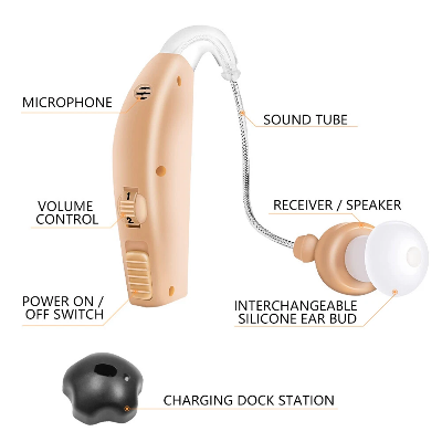 Picture of Ultra Sound Amplifier Rechargeable BTE Hearing Aid – 30X Sound Amplification with Charging Station | Adjustable Volume Hearing Device Multicolor