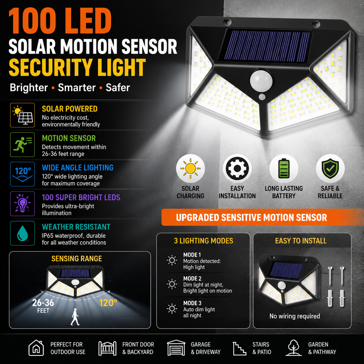 Picture of 100 LED Solar Motion Sensor Security Light – IP65 Waterproof Outdoor Wall Lamp for Garden, Patio, Yard, Garage, Pathway, Fence & Home Security Lighting Black