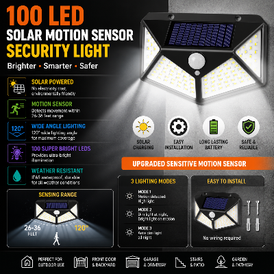 Picture of 100 LED Solar Motion Sensor Security Light – IP65 Waterproof Outdoor Wall Lamp for Garden, Patio, Yard, Garage, Pathway, Fence & Home Security Lighting Black
