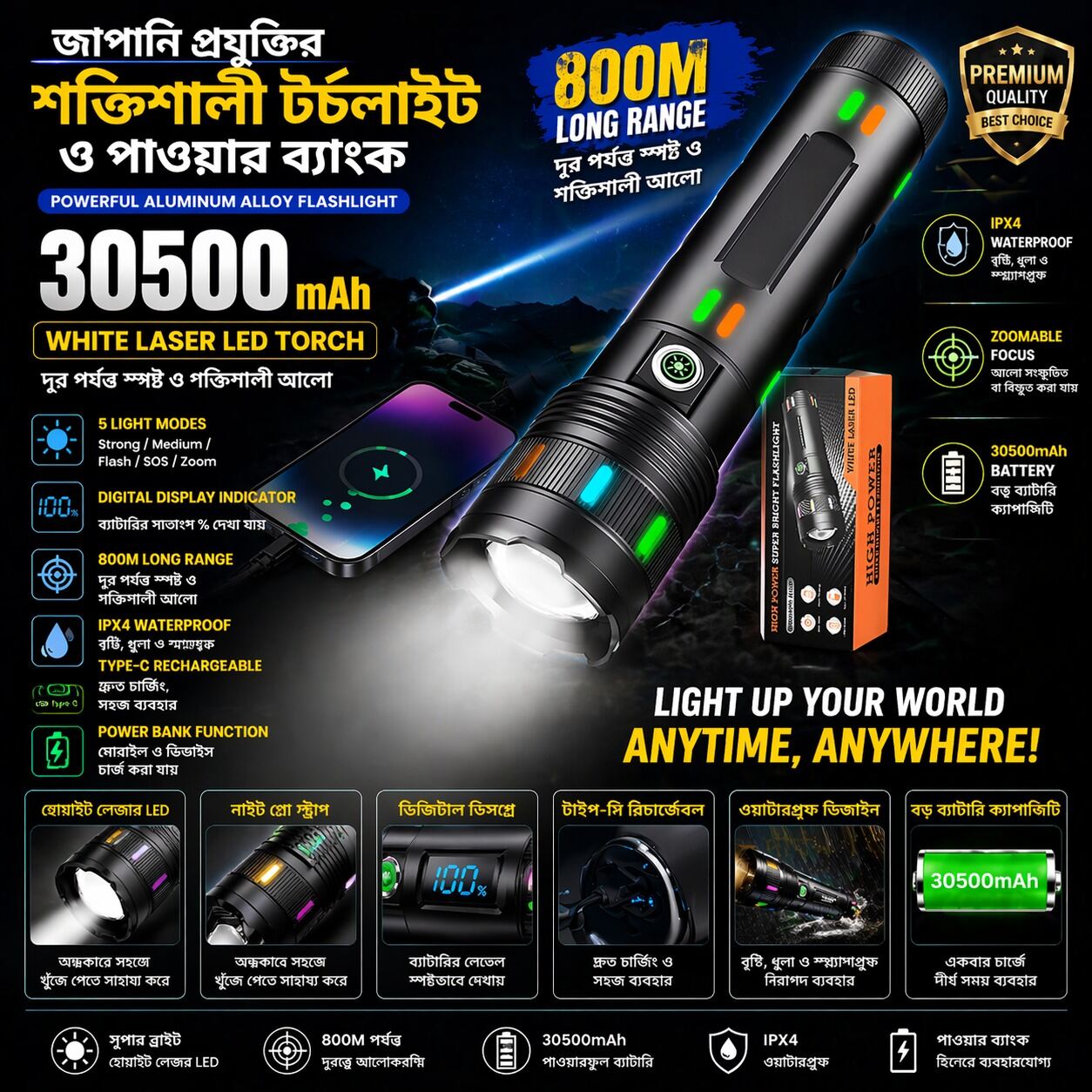 Picture of Sanford White Laser LED Flashlight 30500mAh Type-C Rechargeable Torch Light – 800M Long Range Waterproof Aluminum Alloy Searchlight with Digital Display for Camping Emergency Outdoor Use Black