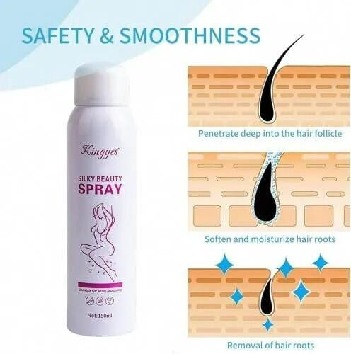 Picture of Kingyes Silky Beauty Hair Removal Spray 150ml – Fast Acting Gentle Hair Removal Spray for Smooth Soft Skin Care for Women and Men White