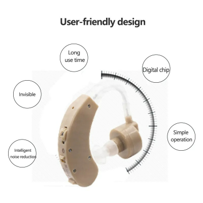 Picture of Ear Hearing Aid Machine | BTE Sound Amplifier for Clear Hearing Assistance | Cyber Sonic Bionic Ear Brown