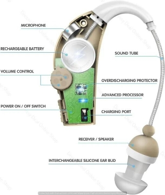 Picture of Ultra Rechargeable Sound Amplifier BTE System – 30X Sound Amplification Hearing Aid with Charging Station, Adjustable Volume and Comfortable Ear Hook Design Brown