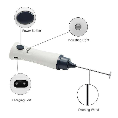 Picture of Electronic Rechargeable Coffee Foamer, Milk Frother, Hand Liquid Mixer and Juice Maker (White)