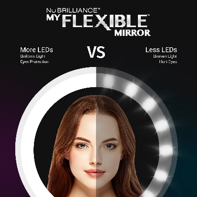 Picture of 10X Magnifying Makeup Mirror with LED Light Flexible Gooseneck Suction Cup Vanity Mirror 7 Inch 360° Rotating Bathroom Dressing Table Cosmetic Mirror Multicolor