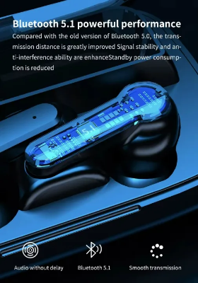 Picture of "M19 TWS Bluetooth Earbuds M19 TWS Bluetooth Earbuds Touch Control Wireless Bluetooth 5.1 Headphones With Microphone Waterproof Earbuds Headsets"