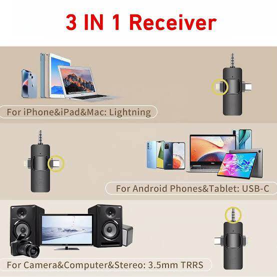Picture of F11-2 (3 in 1) Collar Wireless Dual Microphone pro Professional Lapel Lavalier microphone iPhone/Android & Type-C Supported 100& Noise Cancellation
