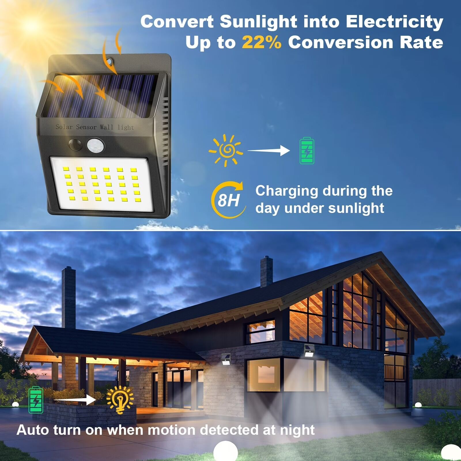 Picture of 30 LED Solar Motion Sensor Light Waterproof Outdoor Solar Wall Light IP66 Automatic Security Light Garden Balcony Stair Fence Lamp Black