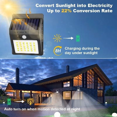 Picture of 30 LED Solar Motion Sensor Light Waterproof Outdoor Solar Wall Light IP66 Automatic Security Light Garden Balcony Stair Fence Lamp Black