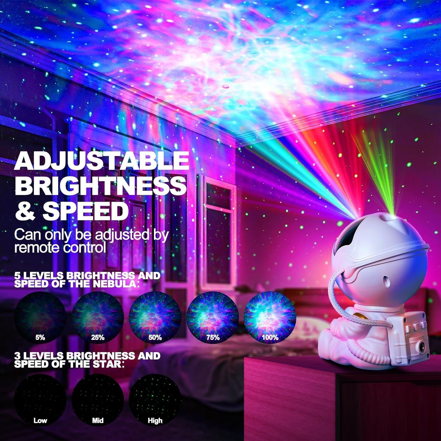Picture of Mini Astronaut Star Projector Robot Light – Galaxy Night Light with Colorful Star Projection for Bedroom, Kids Room, Gaming Room & Home Decoration White