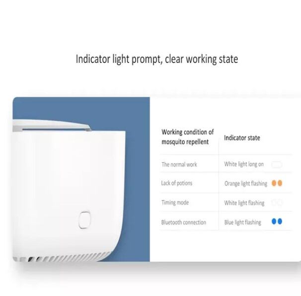 Picture of Xi aomi Mijia Smart Mosquito Killer 2 Bluetooth USB-C Repellent Mosquito Killer - White