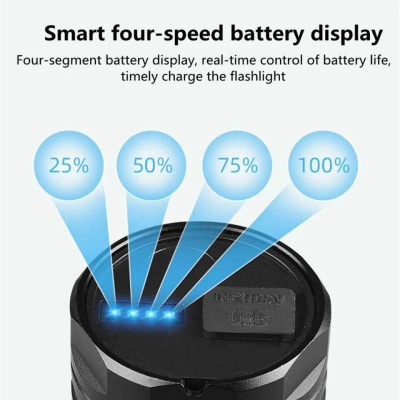 Picture of Brightenlux T40 USB Rechargeable LED Flashlight – IPX6 Waterproof-Black