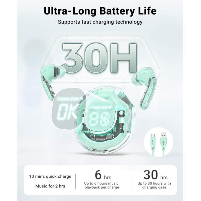 Picture of Ultrapods Pro True Wireless Earbuds with Display Transparent Design, Bluetooth 5.3 Water Proof by Dreamy DeaLs-Multicolor