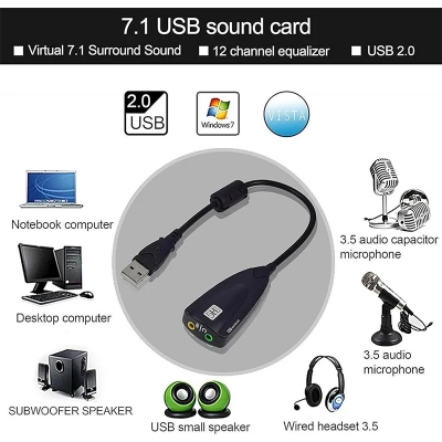 Picture of USB external sound card, specifically the 5HV2 model. It's used to add audio input and output jacks to a computer via a USB port.-Multicolor