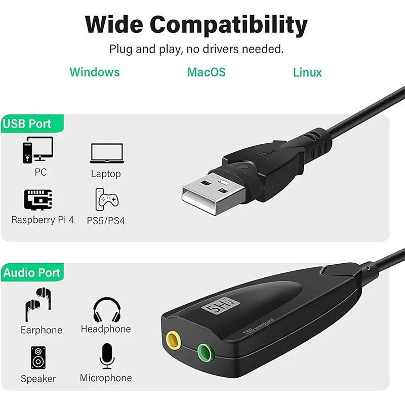 Picture of Soun card 7.1 Channel Sound Card, an external audio adapter for PCs and laptops-Black