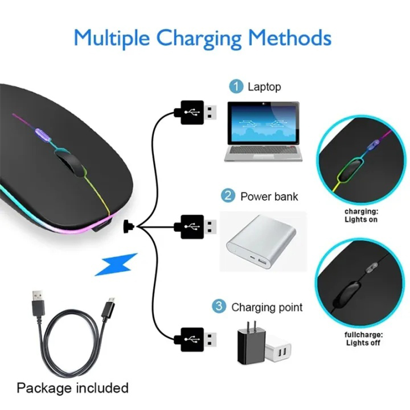 Picture of Wireless Mouse 2.4Ghz Bluetooth Rechargeable Mouse Silent LED Backlit USB Gaming Mouse 1600DPI Mice for Compter PC Laptop