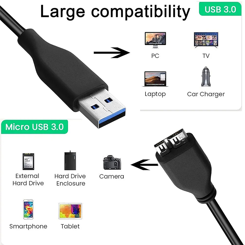 Picture of USB 3.0 Type A to Micro B Male cable-Black