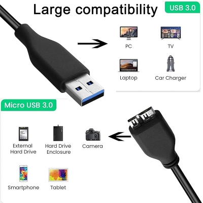 Picture of USB 3.0 Type A to Micro B Male cable-Black