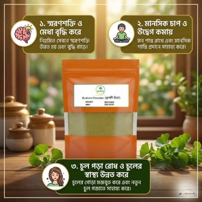 Picture of Pure Harvest Brahmi Powder – 100 gm