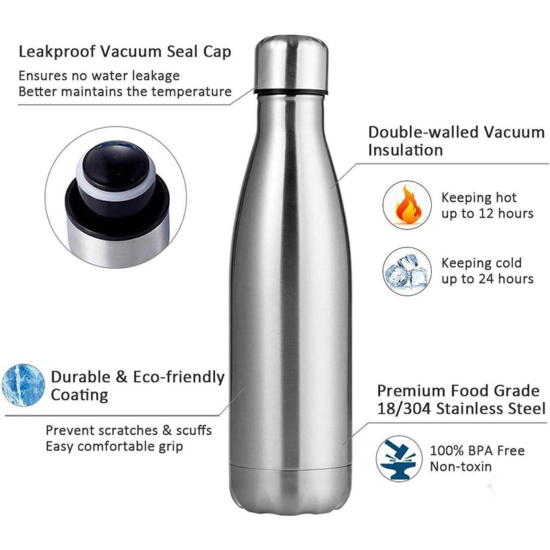 Picture of Stainless Steel Double Layer Water Bottle Silver