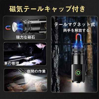 Picture of Mini LED Flash Light Black