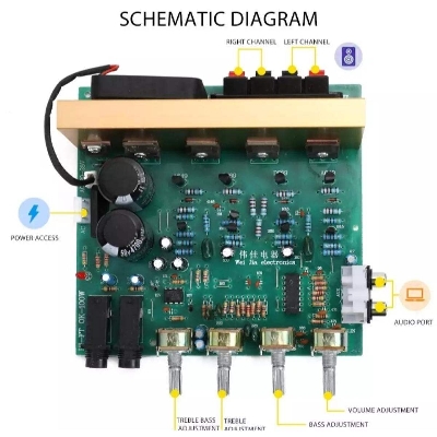 Picture of DX-2.1 Channel Amplifier Board AC18~24V 100W+100W - Green