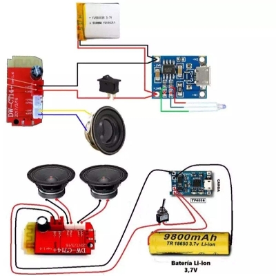 Picture of Bluetooth Amplifier Board 3.7-5V Dual Plate Speaker Modification Micro Sound Module - Red