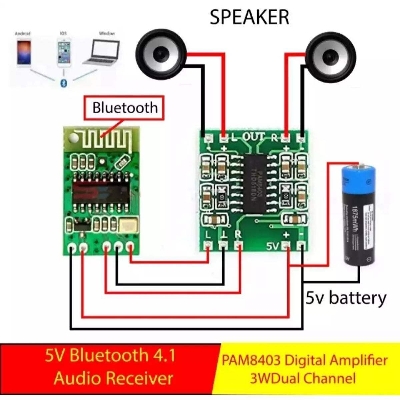 Picture of combo offer 5v Bluetooth Stereo audio receiver and Mini Digital Power Amplifier Drive Board 3W +3W circuit Board - Green