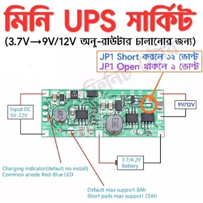 Picture of Dc Router Ups Module For Uninterrupted Power Control - Solar Panel - solar charge controller - Green