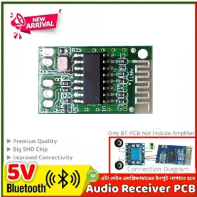 Picture of Bluetooth Audio Receiver board 5V 2A Bluetooth mp3 lossless decoder board Wireless Pre-Amp Module - Green