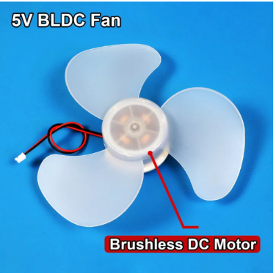 Picture of Brushless BLDC Motor Fan Blade 6 Inch 3 Blades 5V Fan Motor Desktop Fan Core High Air Volume