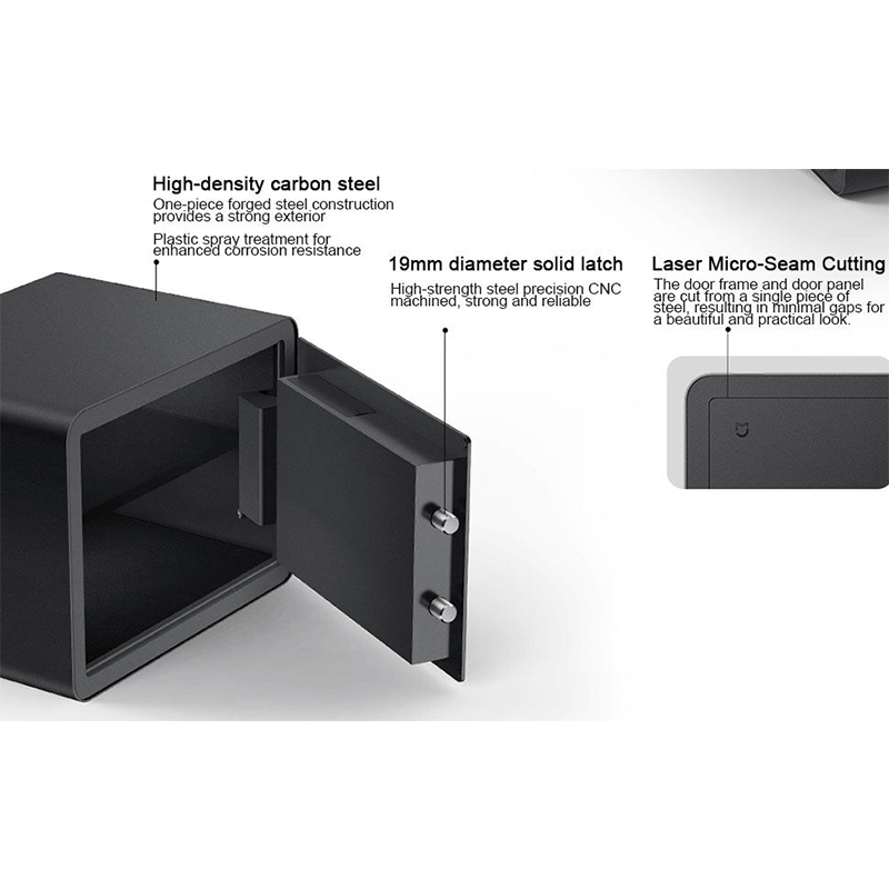 Picture of Xiaomi Mijia Smart Safe Box 30cm BGX-5X1-303 6 Unlocking Methods Mi Home APP-Black