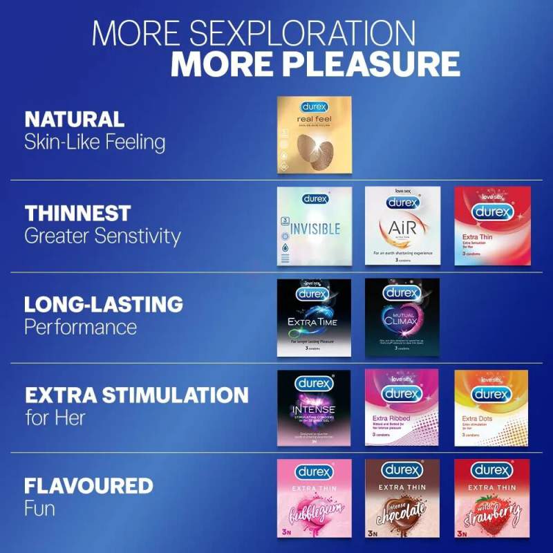 Picture of Durex Air Ultra Thin Love Condom (Made In India) - 10Pcs Pack
