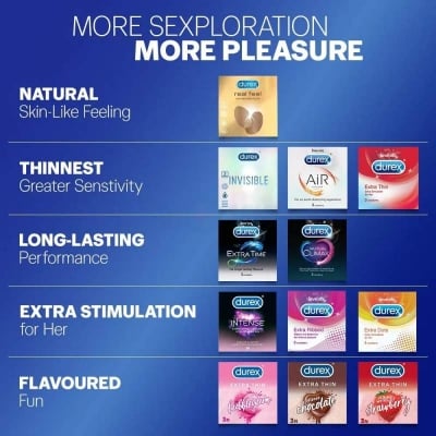 Picture of Durex Air Ultra Thin Love Condom (Made In India) - 10Pcs Pack