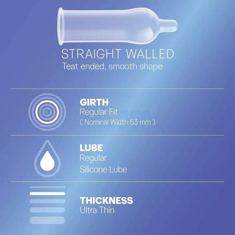 Picture of Durex Air Ultra Thin Love Condom (Made In India) - 10Pcs Pack