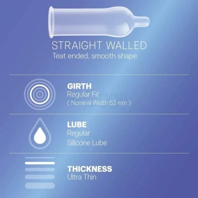 Picture of Durex Air Ultra Thin Love Condom (Made In India) - 10Pcs Pack