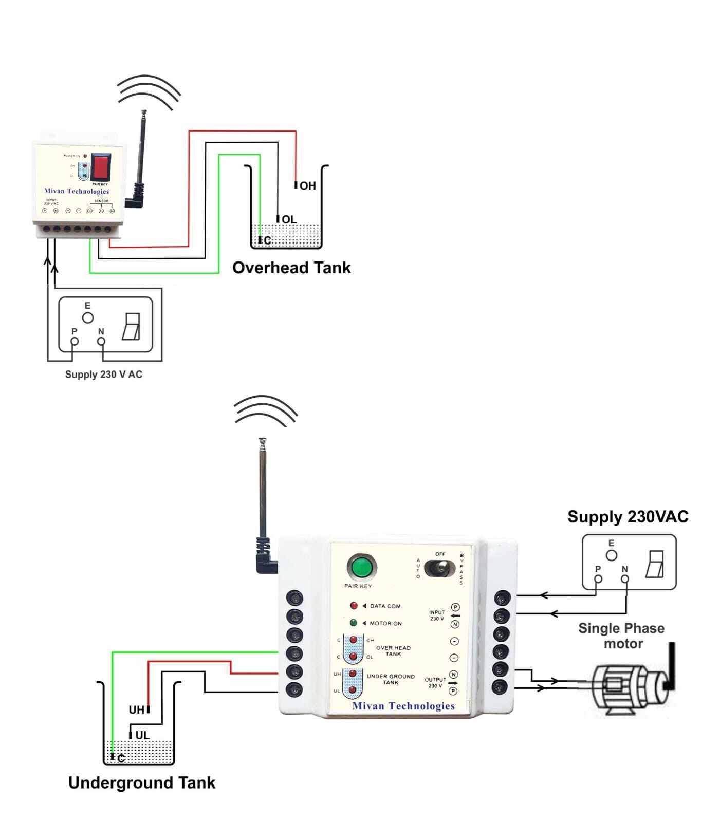 Picture of Wireless Water Level Controller - Off White