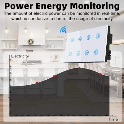 Picture of SMATRUL 8 Gang Power Monitor Tuya Smart Wifi Light Touch Switch Wall Electrical App Voice For Alexa Google Home Smart Life - White