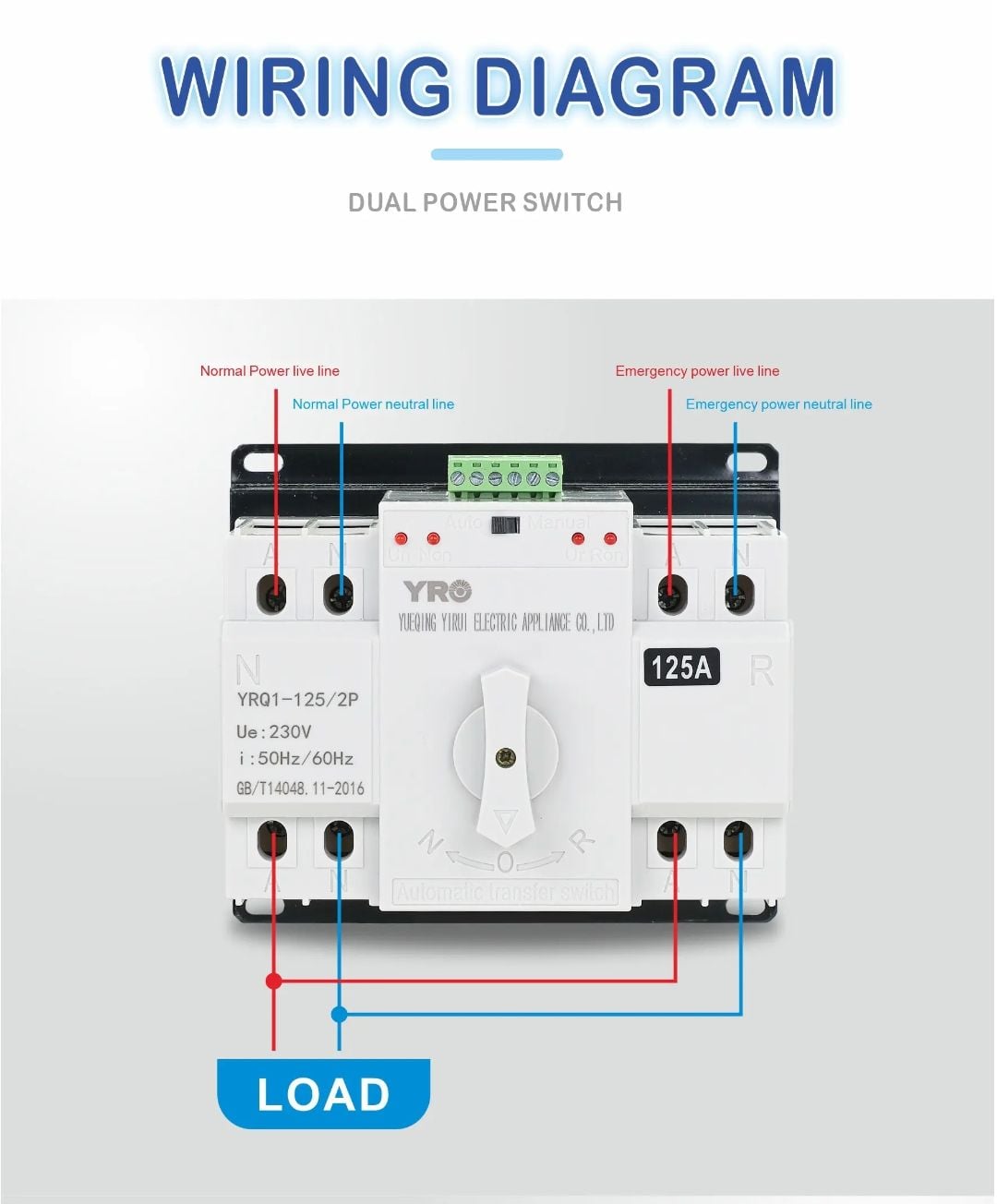 Picture of Dual Power Automatic Transfer Switching (ATS) 2P 125A CB Class Single Phase 230V AC - White