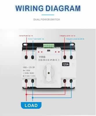 Picture of Dual Power Automatic Transfer Switching (ATS) 2P 125A CB Class Single Phase 230V AC - White