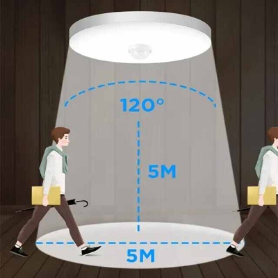 Picture of Motion Sensor Smart LED Ceiling Lights 12W Industrial LED Light 220V Smart PIR Sensor Lighting Modern Led Ceiling Lamp - White